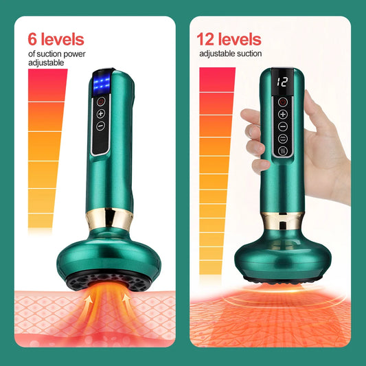 Anti-Cellulite Vacuum Massager with Gua Sha & Heat Therapy